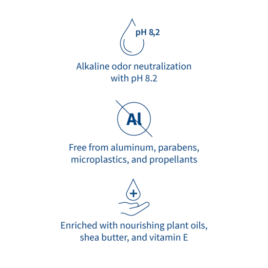 Alka® Deo scent value pack 5 pcs - 30ml