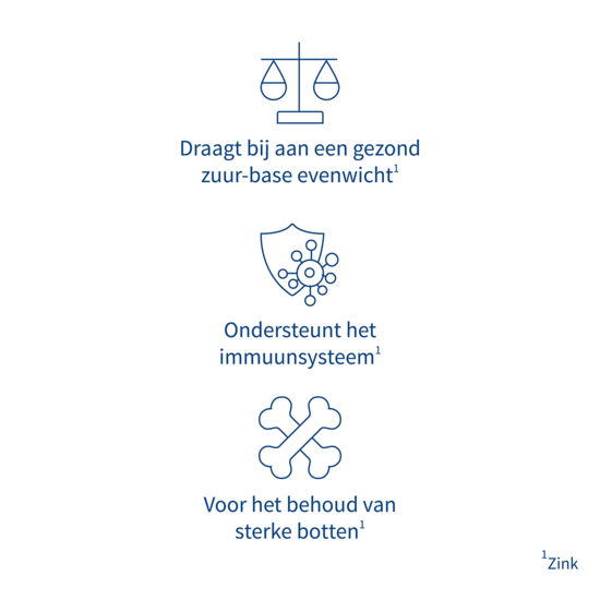 Alka® BasenCaps Original