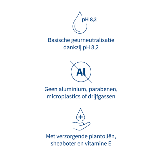 Alka® Deo geurenpakket 5 stuks - 30ml