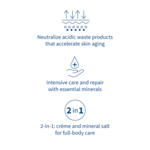 Alka® Skincare value pack S