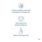 Alka® Starter Pack Drops (1-2)