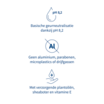 Alka® Deo geurenpakket 5 stuks - 30ml