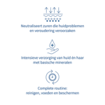 Alka® Huidverzorgingspakket L