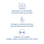 Alka® Huidverzorgingspakket M