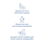 Alka® Starterspakket capsules (1-2-3)