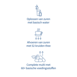 Alka® Starterspakket druppels (1-2-3)