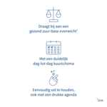 Alka® Zuur-Base Kuur